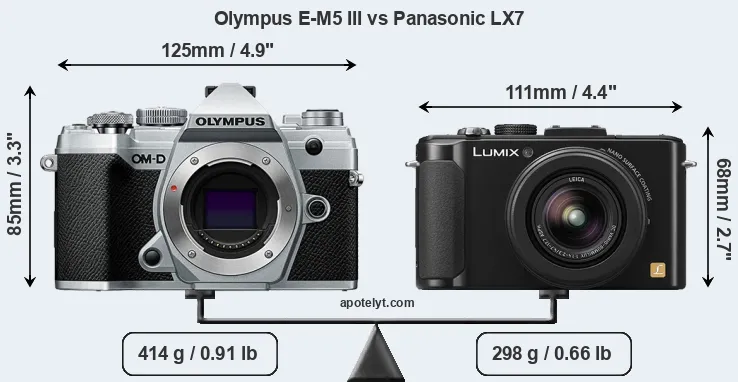 Size Olympus E-M5 III vs Panasonic LX7