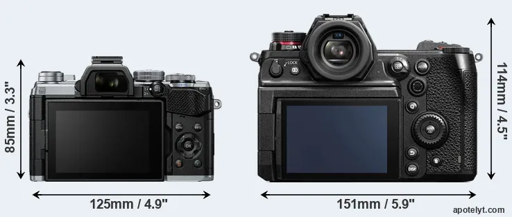 Comparison E-M5 III or S1H rear