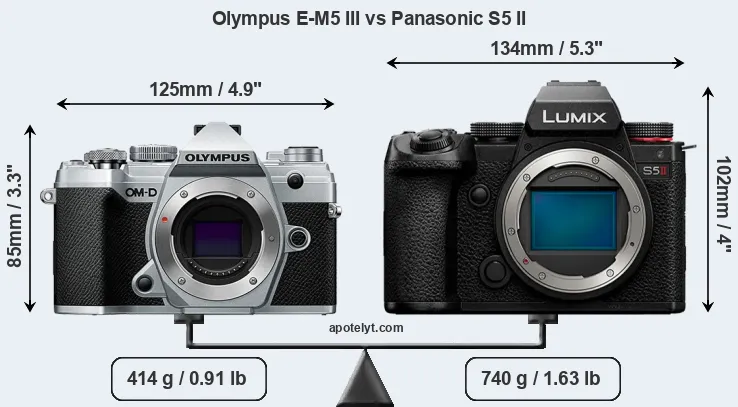 Size Olympus E-M5 III vs Panasonic S5 II