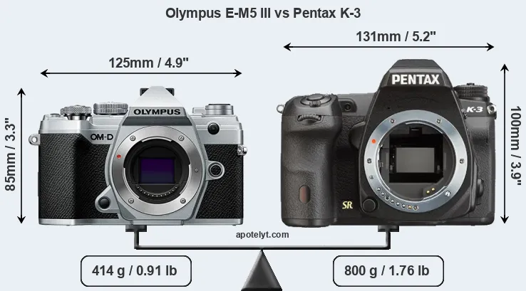 Size Olympus E-M5 III vs Pentax K-3