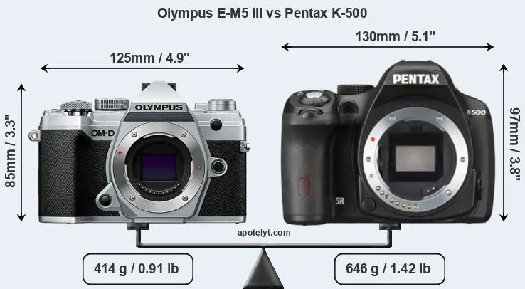 Size Olympus E-M5 III vs Pentax K-500