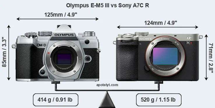 Size Olympus E-M5 III vs Sony A7C R