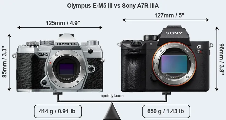 Size Olympus E-M5 III vs Sony A7R IIIA