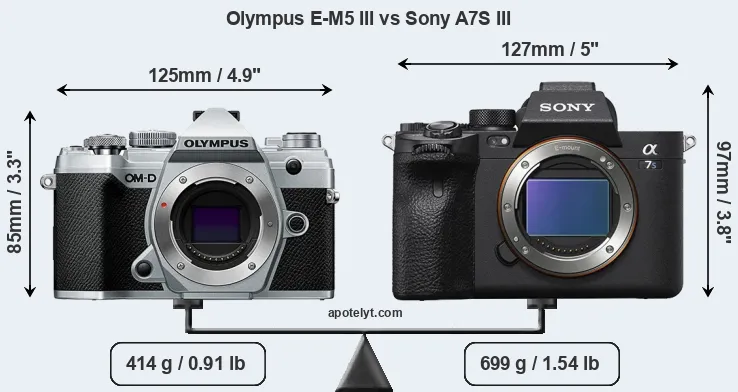 Size Olympus E-M5 III vs Sony A7S III