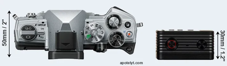 Compare E-M5 III versus RX0 top