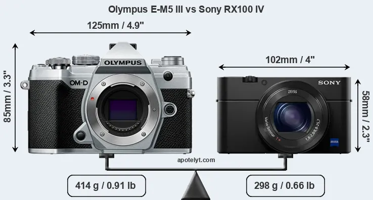 Size Olympus E-M5 III vs Sony RX100 IV
