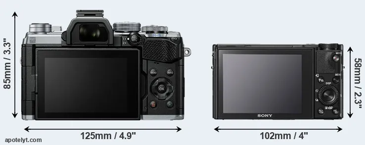 Comparison E-M5 III or RX100 V rear