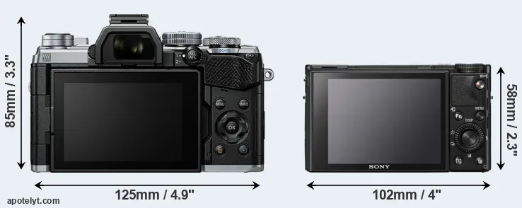 Comparison E-M5 III or RX100 VII rear