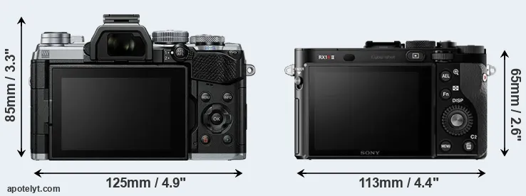 Comparison E-M5 III or RX1R II rear