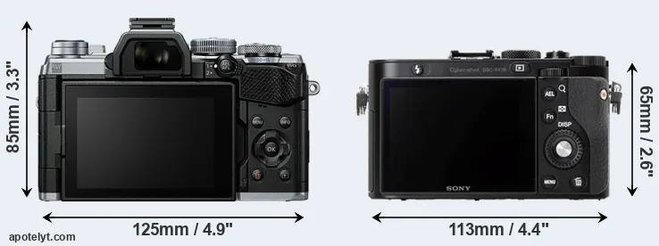 Comparison E-M5 III or RX1R rear