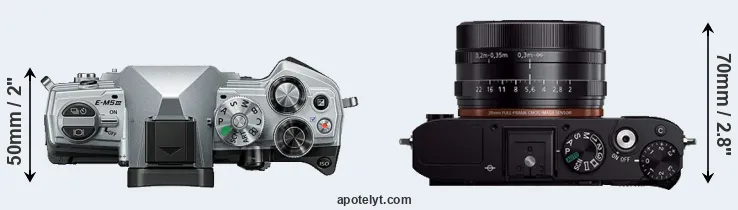 Compare E-M5 III versus RX1R top