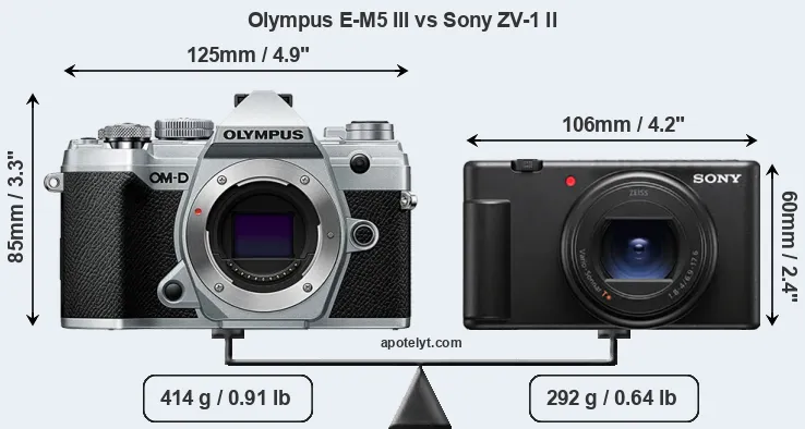 Size Olympus E-M5 III vs Sony ZV-1 II