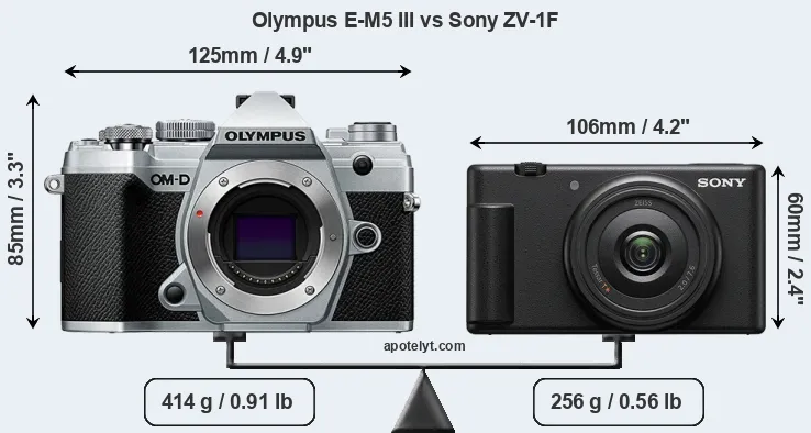 Size Olympus E-M5 III vs Sony ZV-1F