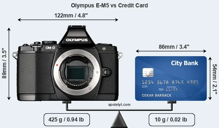 Olympus E-M5 vs credit card front
