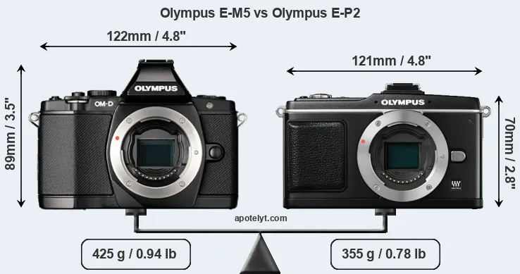 Size Olympus E-M5 vs Olympus E-P2