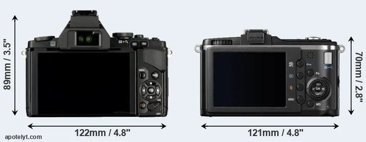 Comparison E-M5 or E-P2 rear