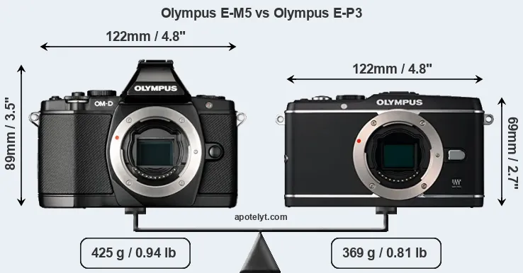 Size Olympus E-M5 vs Olympus E-P3