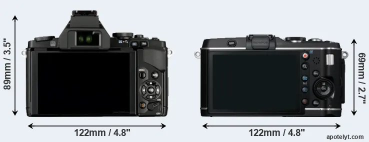 Comparison E-M5 or E-P3 rear