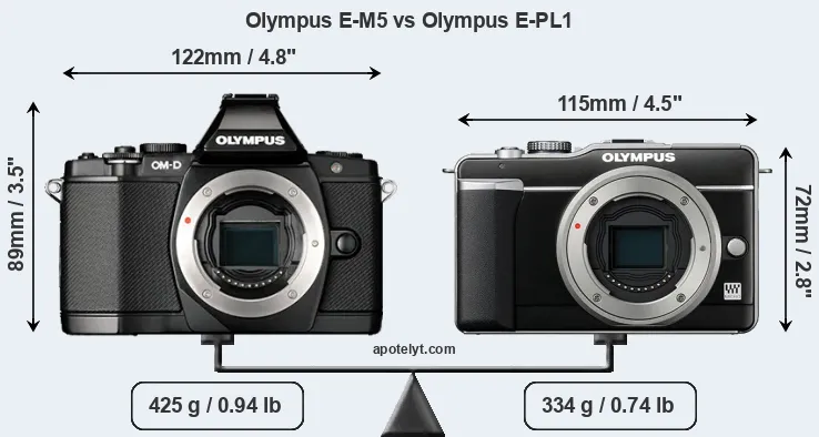 Size Olympus E-M5 vs Olympus E-PL1