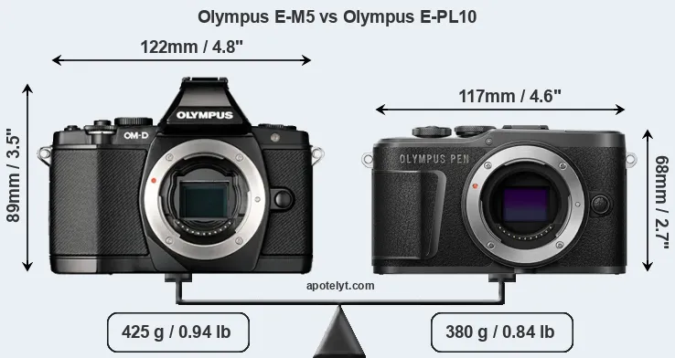 Size Olympus E-M5 vs Olympus E-PL10