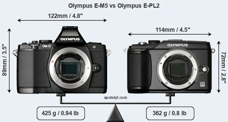Size Olympus E-M5 vs Olympus E-PL2