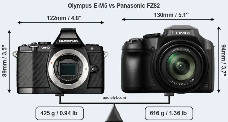 Size Olympus E-M5 vs Panasonic FZ82