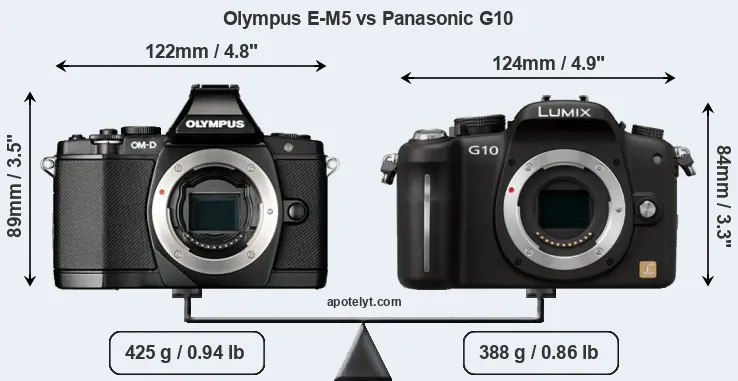 Size Olympus E-M5 vs Panasonic G10