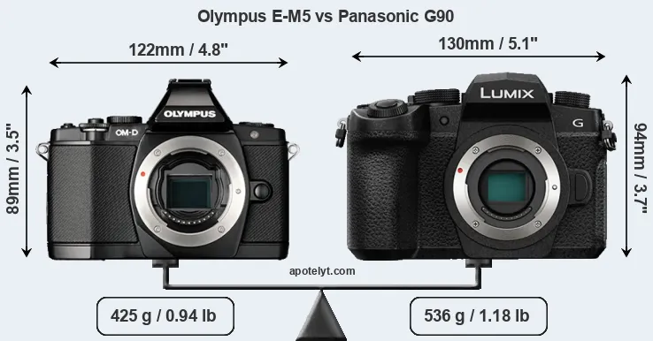 Size Olympus E-M5 vs Panasonic G90