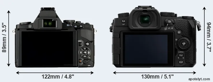 Comparison E-M5 or G90 rear