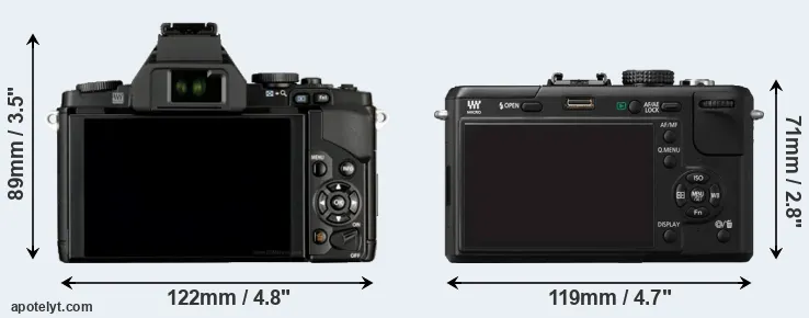 Comparison E-M5 or GF1 rear