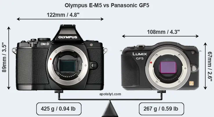 Size Olympus E-M5 vs Panasonic GF5