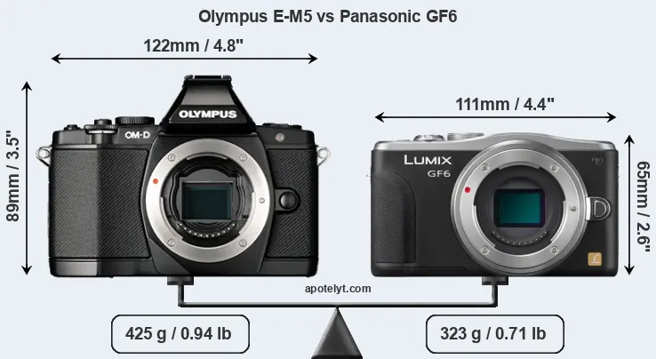Size Olympus E-M5 vs Panasonic GF6