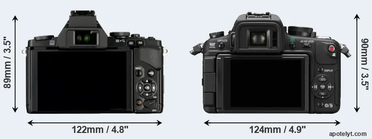 Comparison E-M5 or GH1 rear