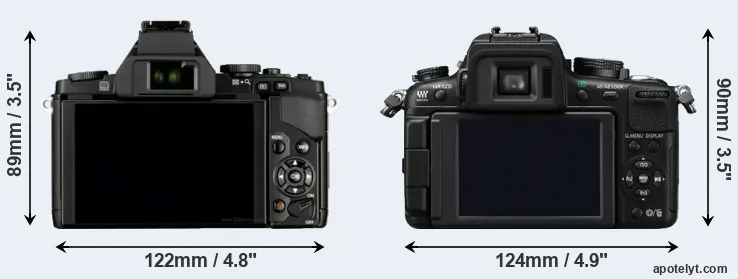 Comparison E-M5 or GH2 rear
