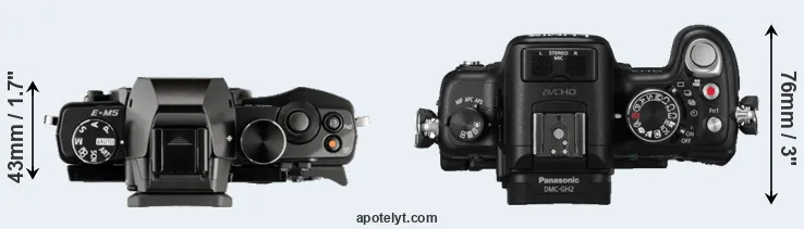 Compare E-M5 versus GH2 top