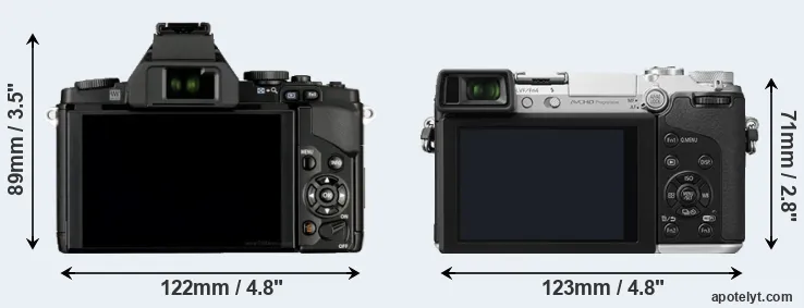 Comparison E-M5 or GX7 rear