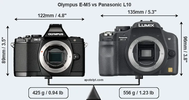 Size Olympus E-M5 vs Panasonic L10