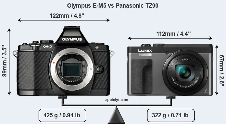 Size Olympus E-M5 vs Panasonic TZ90