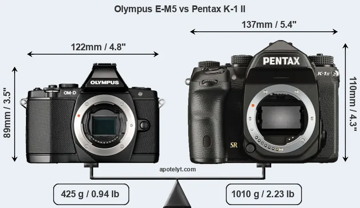 Size Olympus E-M5 vs Pentax K-1 II