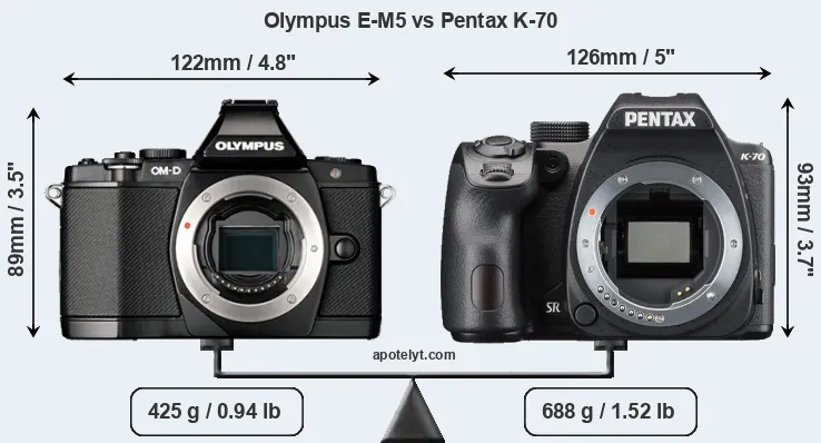 Size Olympus E-M5 vs Pentax K-70