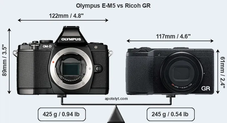 Size Olympus E-M5 vs Ricoh GR