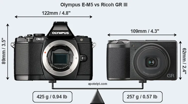 Size Olympus E-M5 vs Ricoh GR III