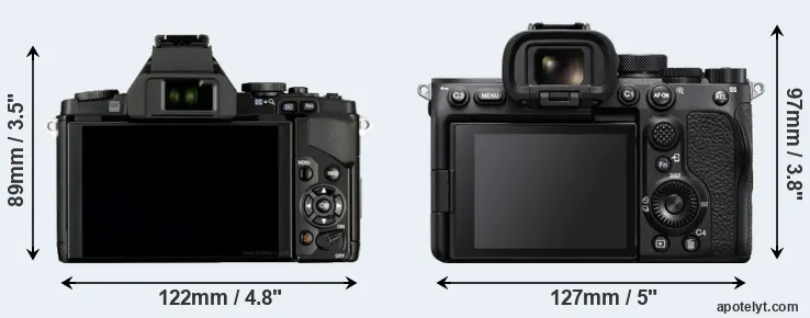 Comparison E-M5 or A7S III rear
