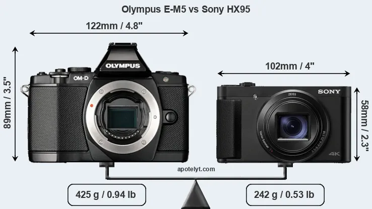 Size Olympus E-M5 vs Sony HX95