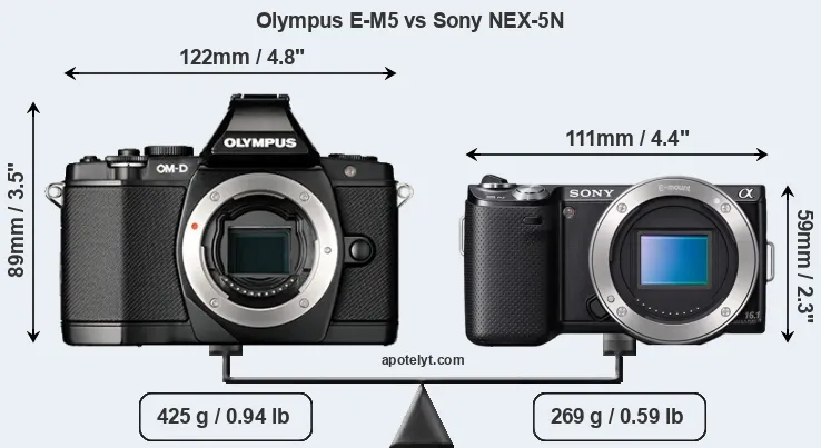Size Olympus E-M5 vs Sony NEX-5N