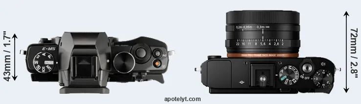 Compare E-M5 versus RX1R II top