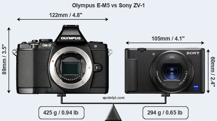 Size Olympus E-M5 vs Sony ZV-1