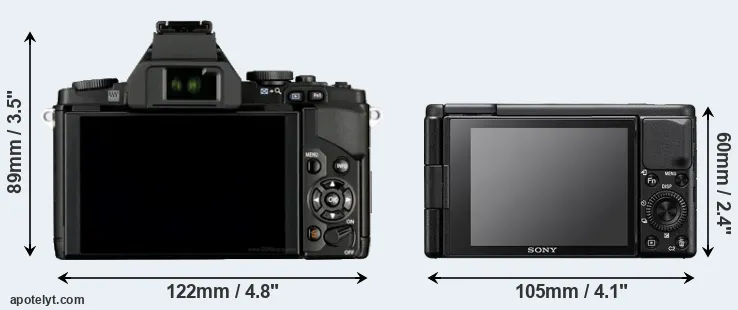 Comparison E-M5 or ZV-1 rear