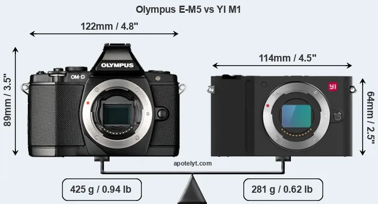 Size Olympus E-M5 vs YI M1