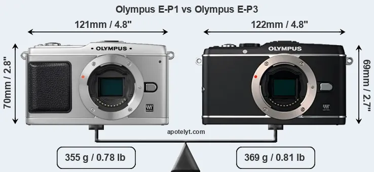 Size Olympus E-P1 vs Olympus E-P3